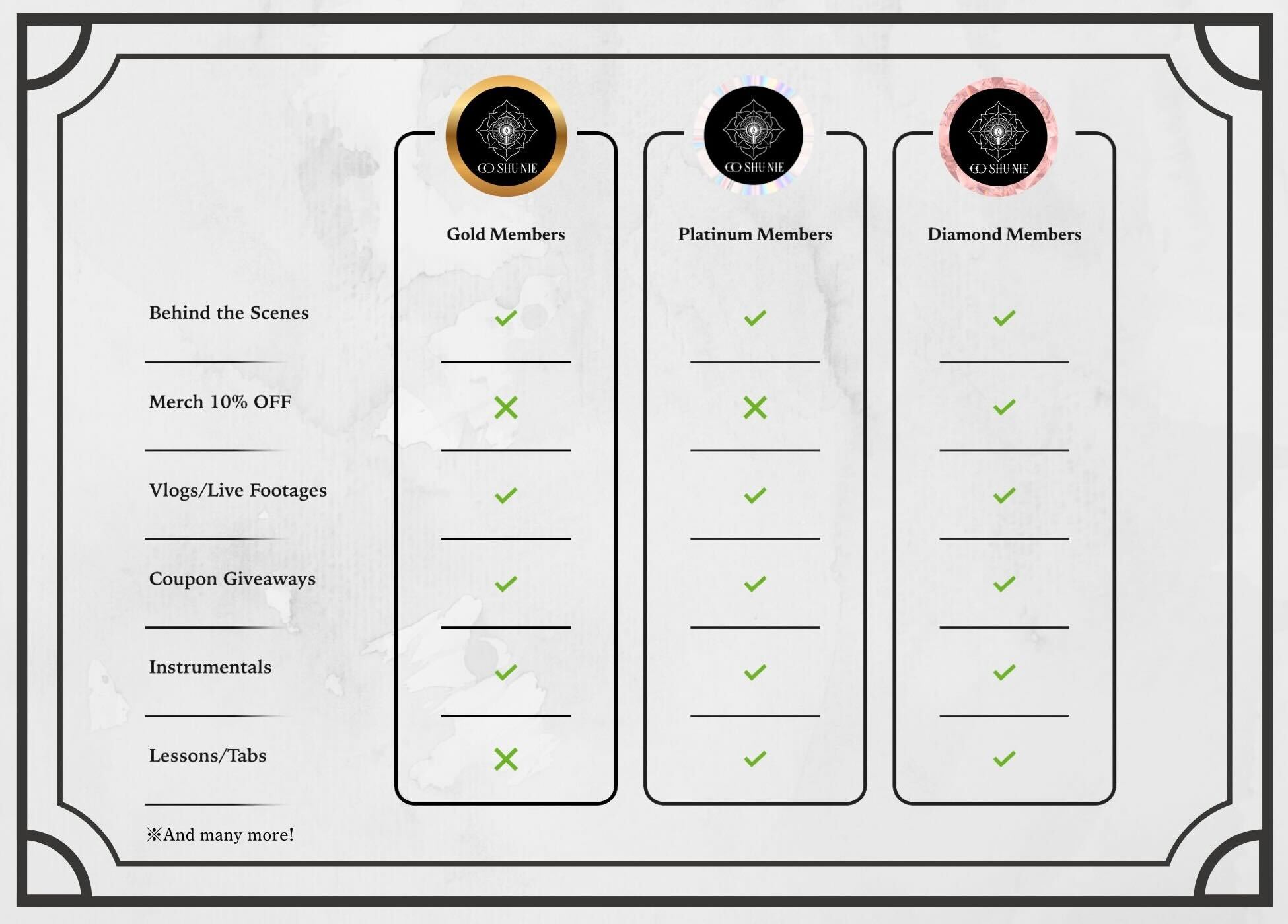 Communie Membership 〜コミュニエメンバーシップ〜