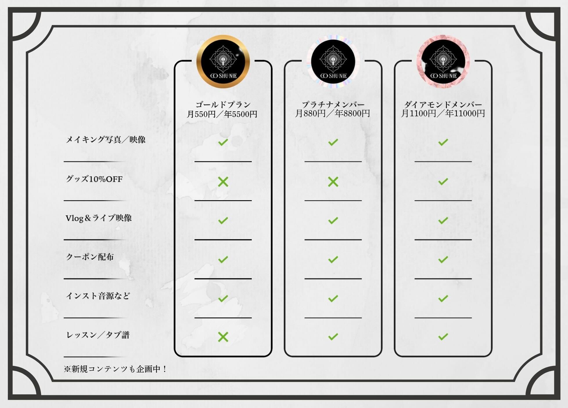 Communie Membership 〜コミュニエメンバーシップ〜
